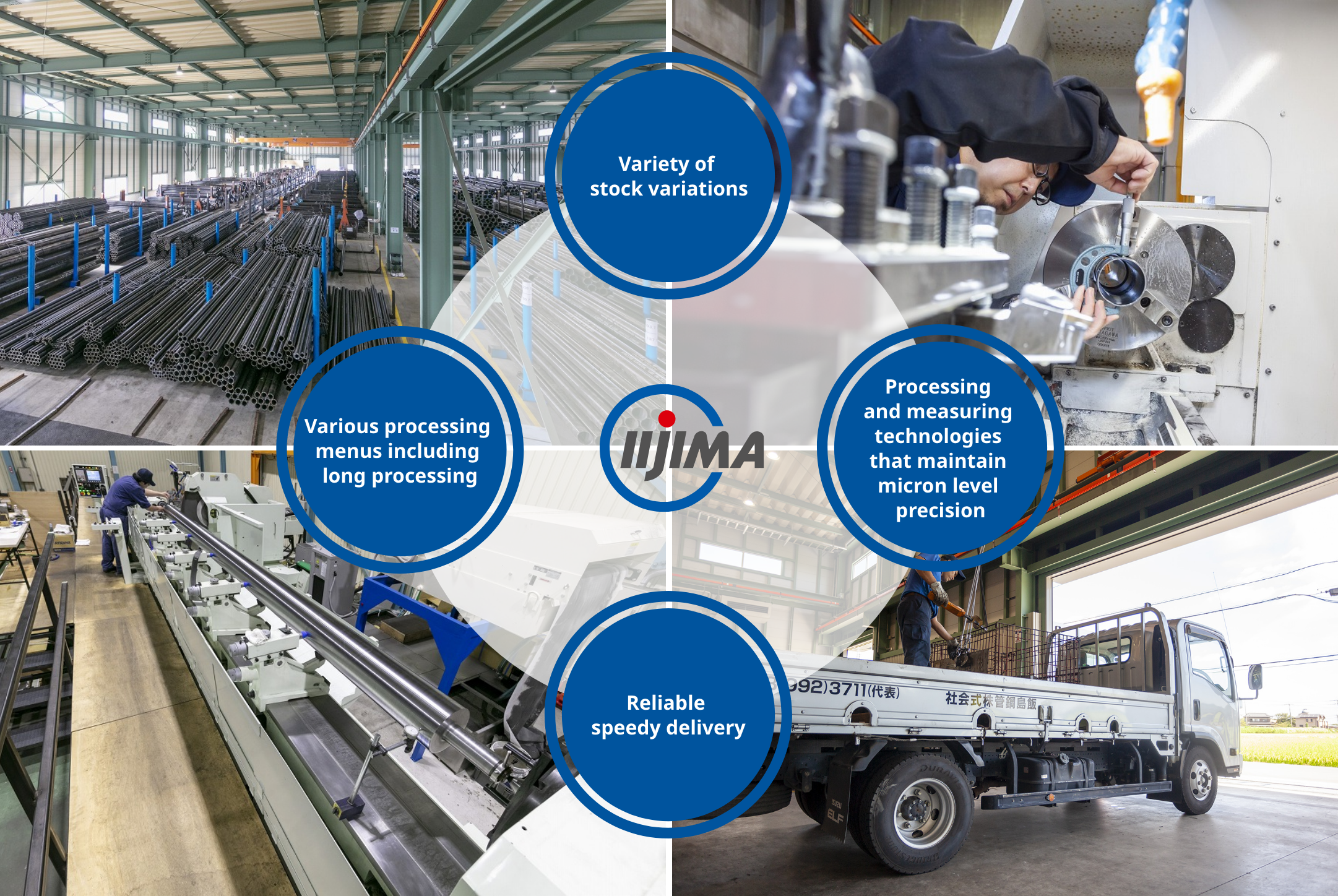 Variety of stock variations / Various processing menus including long processing / Processing and measuring technologies that maintain micron level precision / Reliable speedy delivery